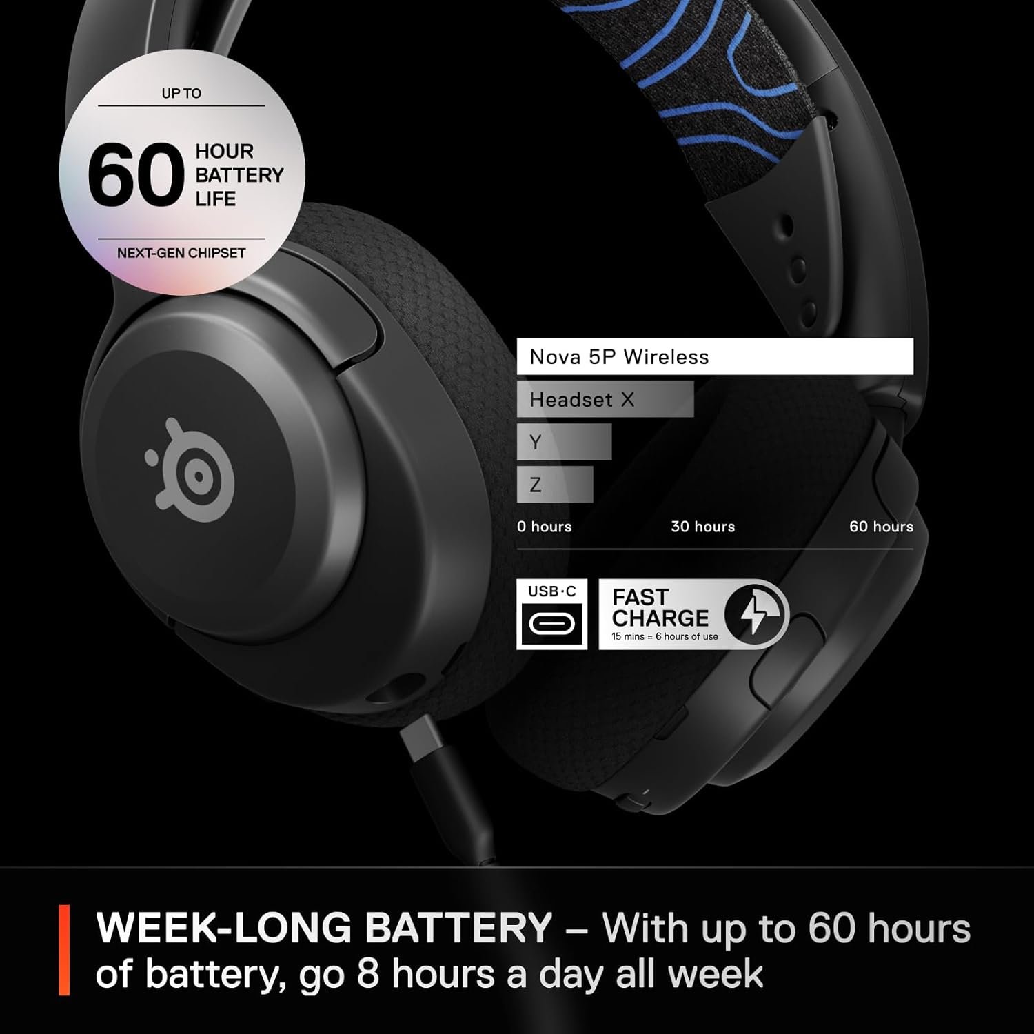 SteelSeries Arctis Nova 5P Wireless - Black 4 SteelSeries Arctis Nova 5P Wireless - Black - Image 4